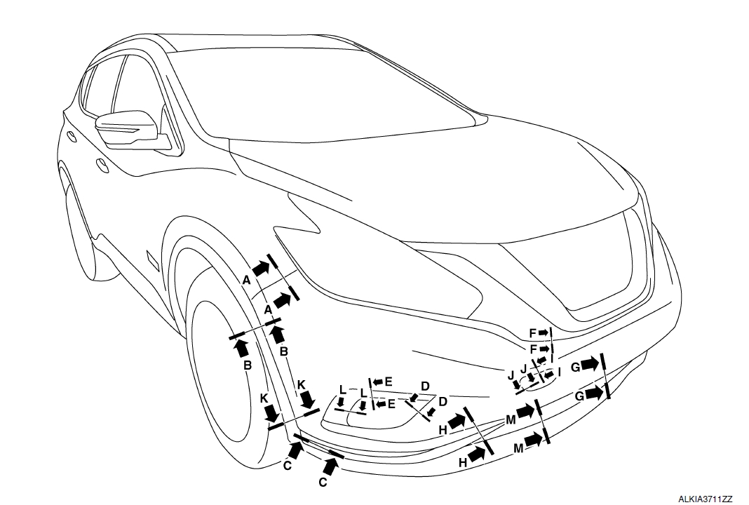 передний бампер зазоры MURANO Z52