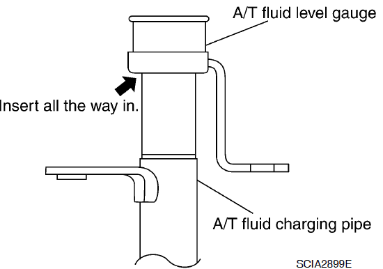 Масло АКПП замена PATHFINDER ПАТФАЙНДЕР 51