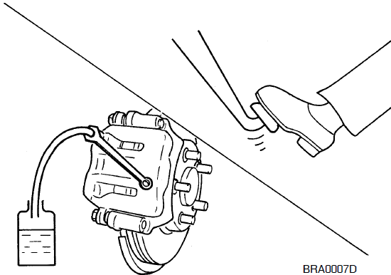 как слить тормозную жидкость PATHFINDER ПАТФАЙНДЕР 51