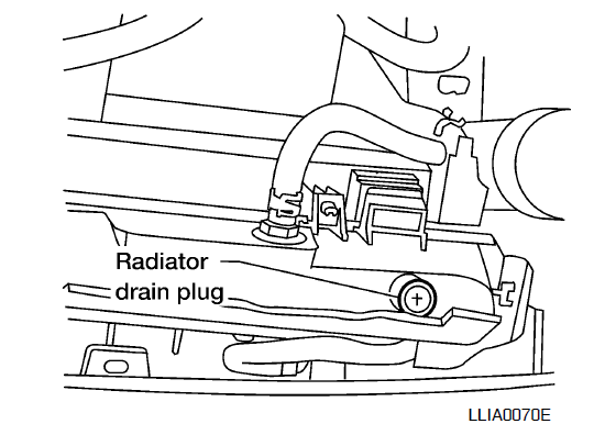антифриз замена PATHFINDER ПАТФАЙНДЕР