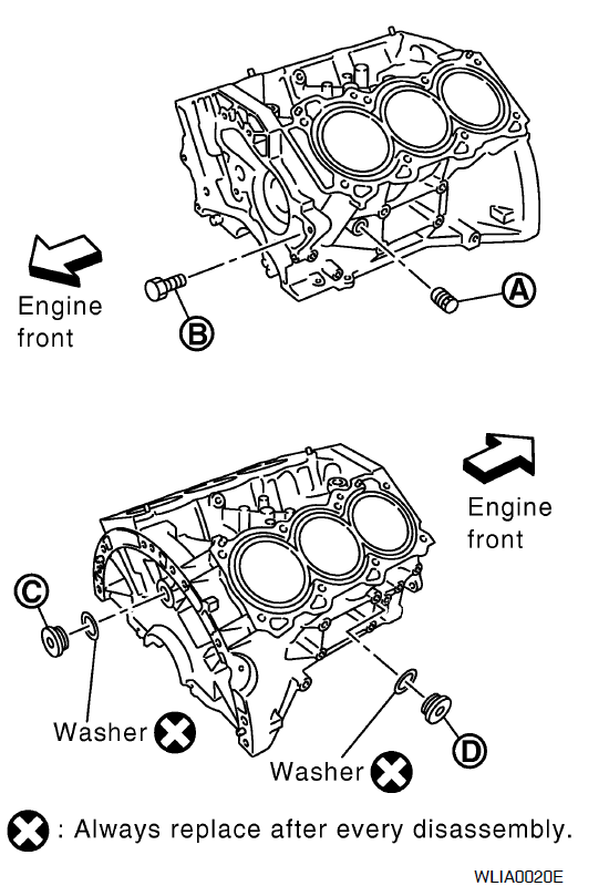 антифриз полная замена PATHFINDER ПАТФАЙНДЕР