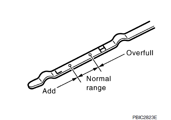 щуп масла двигателя PATHFINDER ПАТФАЙНДЕР