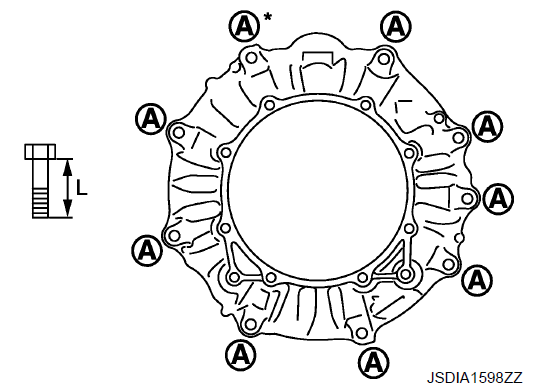 как поставить установить акпп INFINITI QX80